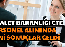 Adalet Bakanlığı Personel Alımında Yeni Sonuçlar Açıklandı (Zabıt KAtibi, İcra KAtibi, İKM, Mübaşir)