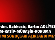 Aydın Balıkesir Bartın Adliyesi Memur Alımı Sonuçları Açıklandı mı? | Adalet Bakanlığı CTE Personel Sonuçları 2021
