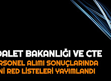 Mulakat Tarihi Belli Oldu Bahcelievler Belediyesi Memur Alimi Basvuru Sonuclari Aciklandi Mi