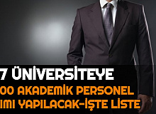 Erdoğan İmzaladı YÖK Listeyi Açıkladı: 127 Üniversiteye 2000 Akademik Personel Alımı Yapılacak