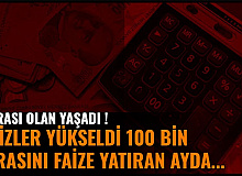 Faiz Arttı Parası Olan Yaşadı: 100 Bin Liranın Mevduat Faiz Getirisi Açıklandı
