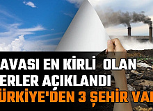 Havası En Kirli Yerler Açıklandı: Listede Türkiye'den 3 Şehir Var