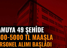 İŞKUR'da Yayımlandı: 49 Şehirde Kamuya KPSS'siz Personel Alımı Başladı