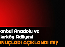 İstanbul Anadolu ve Bakırköy Adliyesi İKM, İcra Zabıt Katibi, Mübaşir Alımı Sonuçları Açıklandı mı? Adalet Bakanlığı CTE Personel Sonuçları 2021