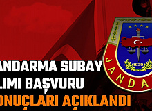 Jandarma ve Sahil Güvenlik 2021 Subay Alımı Başvuru Sonuçları Açıklandı (Personel Temin Vatandaş Sayfası-KPSS Taban Puanı Kaç?)