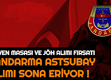 Kadın Erkek Güven Masası ve JÖH Alımı Fırsat: Jandarma Astsubay Alımı Başvurusu Sona Eriyor
