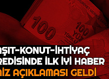Konut, Taşıt ve İhtiyaç Kredisinde Son Dakika Gelişmesi: Düşük Faiz Açıklaması (Merkez Bankası PPK Toplantı Tarihleri)