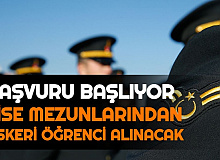 Lise Mezunu Askeri Öğrenci Alımı Başvurusu Yeniden Başlıyor: İşte MSÜ Geç Başvurusu ve Ücreti
