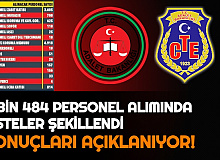 Listeler Tamamlanıyor: Adalet Bakanlığı CTE'ye İKM, İcra Zabıt Katibi, Mübaşir Koruma Güvenlik Alımı Sonuçları Açıklanıyor