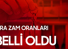 Mart ayında Kiralara Yapılabilecek Zam Oranı Belli Oldu