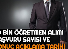 MEB 20 Bin Öğretmen Alımında Başvuru Sayısını ve Sonuç Açıklama Tarihini Duyurdu