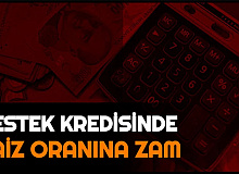 Ziraat Bankası Destek Kredisi Faiz Oranını Değiştirdi: İşte Başvurusu