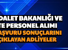 Adalet Bakanlığı CTE Personel Alımı Sonuçlarını Açıklayan Adliyeler ve İKM Alımı Sonuç Açıklama Tarihi