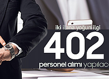 CTE ve MSÜ'ye Toplam 402 Personel Alımı Yapılacak (Ortaöğretim, Önlisans, Lisans Personel Alımları)