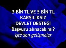 5 Bin Liraya Kadar Hibe Desteği için Başvuru Alınacak mı?