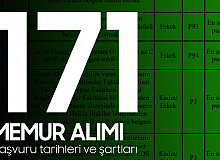 https www kamubulteni com egitim ekys de kopya skandali acemi kopyaci mudur yardimcisi cikti h36740 html