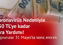 Koronavirüs Nedeniyle Kira Desteği Başvuruları Sürüyor