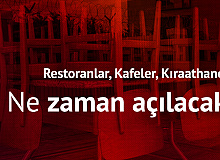 Restoranlar, Kafeler ve Kıraathaneler Tam Kapanmanın Sona Ermesiyle Açılacak mı? 