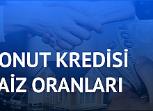 Ev Almak İsteyenler Dikkat! İşte Konut Kredisi Faiz Oranları