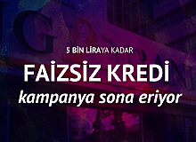 ING Bank’tan Faizsiz Kredi İmkanı! Başvurular Sona Eriyor
