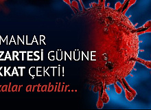 Uzmanlardan Uyarı Geldi! Vaka Sayıları Yeniden Artabilir