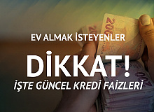 Ziraat Bankası Güncel Konut Kredisi ve İhtiyaç Kredisi Faiz Oranları