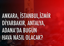 4 Temmuz'da Ankara, İstanbul, İzmir, Antalya, Trabzon'da Hava Durumu Nasıl Olacak?