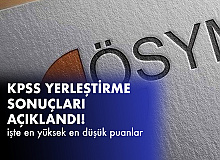 KPSS Yerleştirme Sonuçları Açıklandı