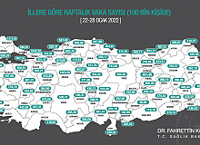 22-28 Ocak Haftalık Koronavirüs Haritası Paylaşıldı. Sınırdaki Kırklareli Zirvede