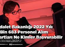 Adalet Bakanlığı 2022 Yılı 6 Bin 683 Personel Alım Şartları Ne Kimler Başvurabilir