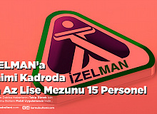 İZELMAN’a Daimi Kadroda En Az Lise Mezunu 15 Personel