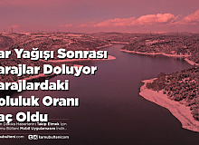 Kar Yağışı Sonrası Barajlar Doluyor Doluluk Oranı Kaç Oldu