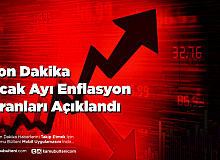 Son Dakika. Ocak Ayı Enflasyon Rakamları Açıklandı