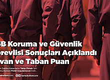 ÇSB Koruma ve Güvenlik Görevlisi Sonuçları Açıklandı Tavan ve Taban Puan