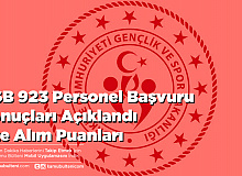 GSB 923 Personel Başvuru Sonuçları Açıklandı İşte Alım Puanları