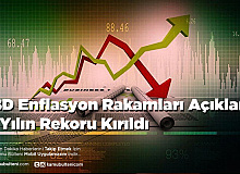 ABD Enflasyon Rakamları Açıklandı 41 Yılın Rekoru Kırıldı
