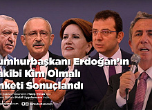 Cumhurbaşkanı Erdoğan’ın Rakibi Kim Olmalı Anketi Sonuçlandı