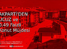 Erdoğan 100 Bin TOKİ Sosyal Konut Müjdesini Verecek: Ev Sahibi Olmak İsteyenler İçin 0,49 Faizli Ev Fırsatları