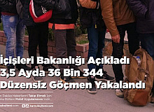 İçişleri Bakanlığı Açıkladı 3,5 Ayda 36 Bin Düzensiz Göçmen Yakalandı