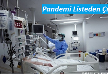SGK pandemiyi listeden çıkardı