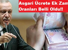 Asgari Ücretli İçin Masadaki Ek Zam Rakamları Belli Oldu!