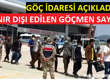Göç İdaresi Açıkladı: 2022´de Kaç Düzensiz Göçmen Sınır Dışı Edildi?