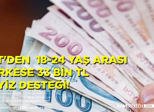 PTT'den 33 Bin TL çeyiz desteği!  18 – 24 Yaş Arası Herkese PTT Üzerinden Ödeme Yapılıyor!