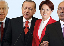 Son Seçim Sonucunu En Yakın Bilen Şirketten Bomba Anket