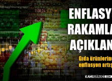 TÜİK Nisan Ayı Enflasyon Rakamlarını Duyurdu!