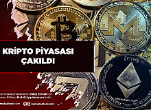 Kripto Piyasası Çakıldı Bitcoin 20 Bin Doların Altında