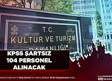 Kültür ve Turizm Bakanlığı KPSS Şartsız 104 Personel Alımı Yapacak