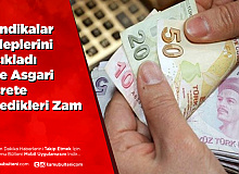 Sendikalar Taleplerini Açıkladı İşte Asgari Ücrete İstedikleri Rakam