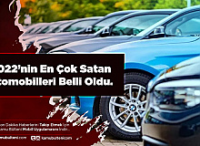 2022’nin En Çok Satan Otomobilleri Belli Oldu