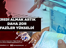 Bankalar Kredi Miktarlarını Düşürdü Faizler Arttı Artık Kredi Almak Daha Zor